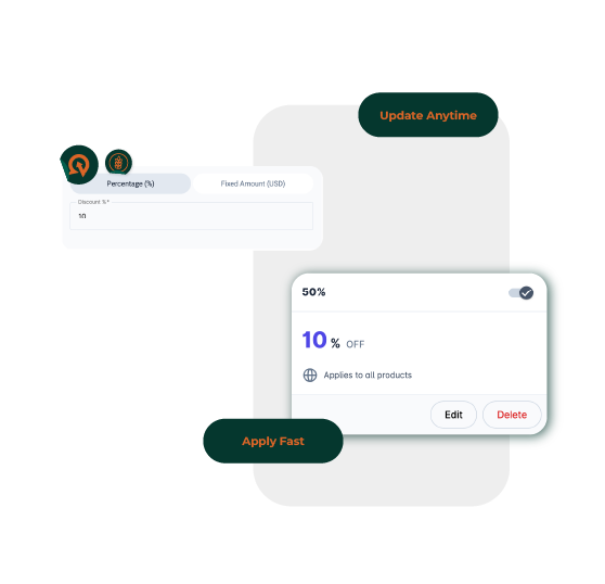 Promotions & Discounts